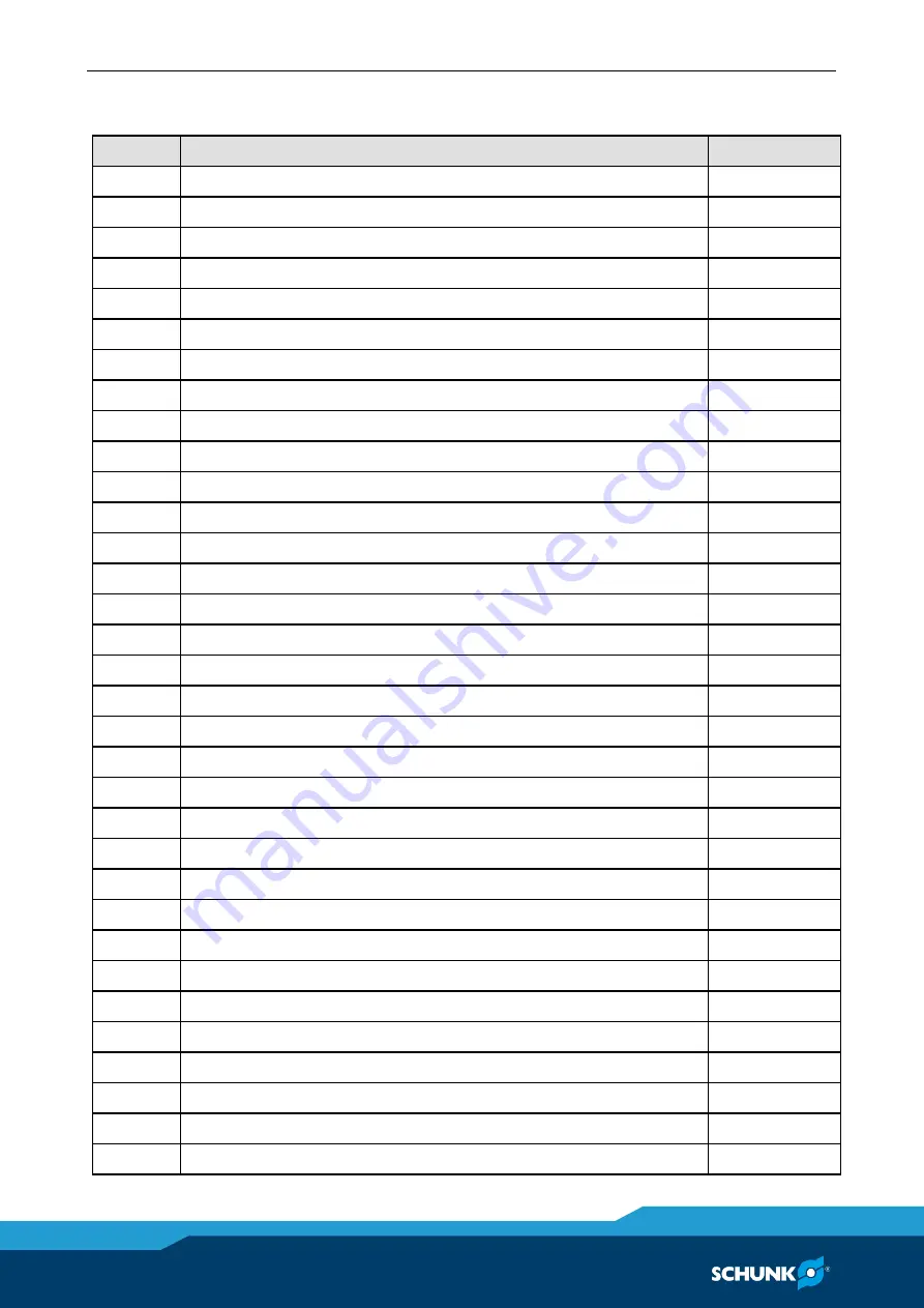 SCHUNK ROTA NCR-A 1000 Assembly And Operating Manual Download Page 42