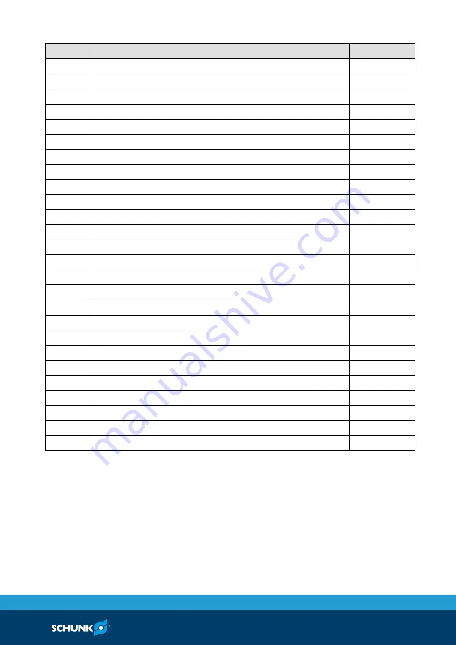 SCHUNK ROTA NCR-A 1000 Assembly And Operating Manual Download Page 43