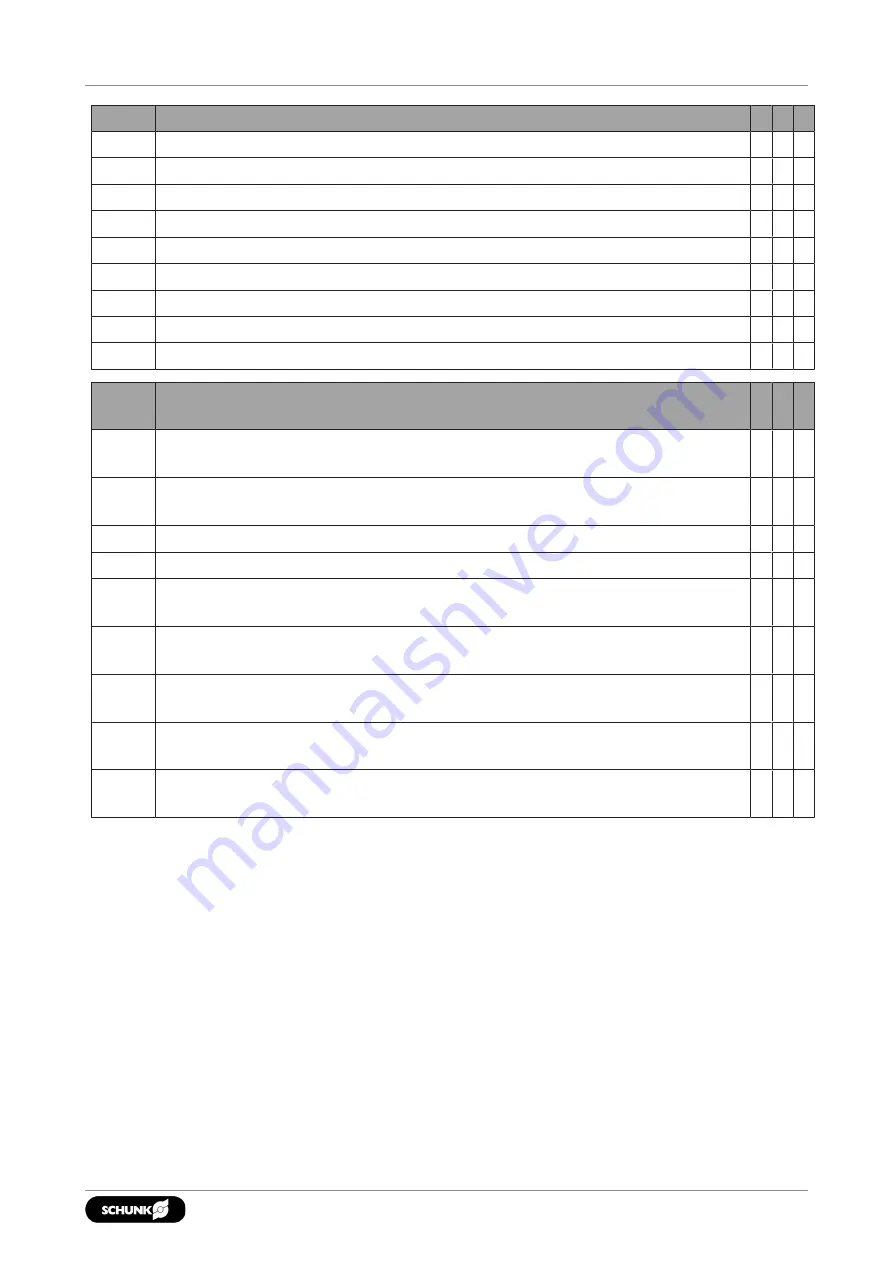 SCHUNK ROTA THW3 Assembly And Operating Manual Download Page 53