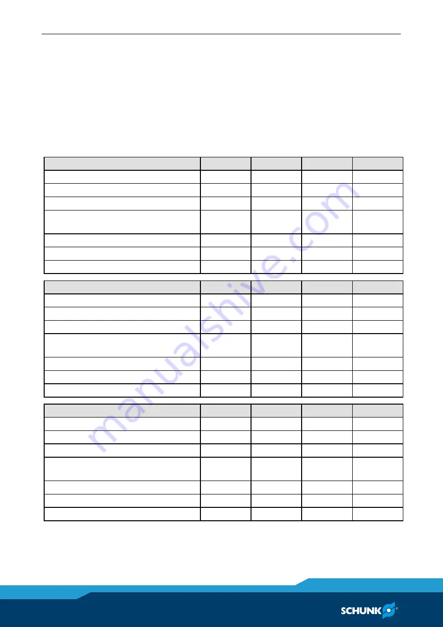 SCHUNK ROTA TPS 125-26 K Assembly And Operating Manual Download Page 16