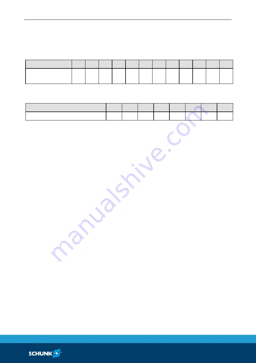 SCHUNK ROTA TPS 125-26 K Assembly And Operating Manual Download Page 17