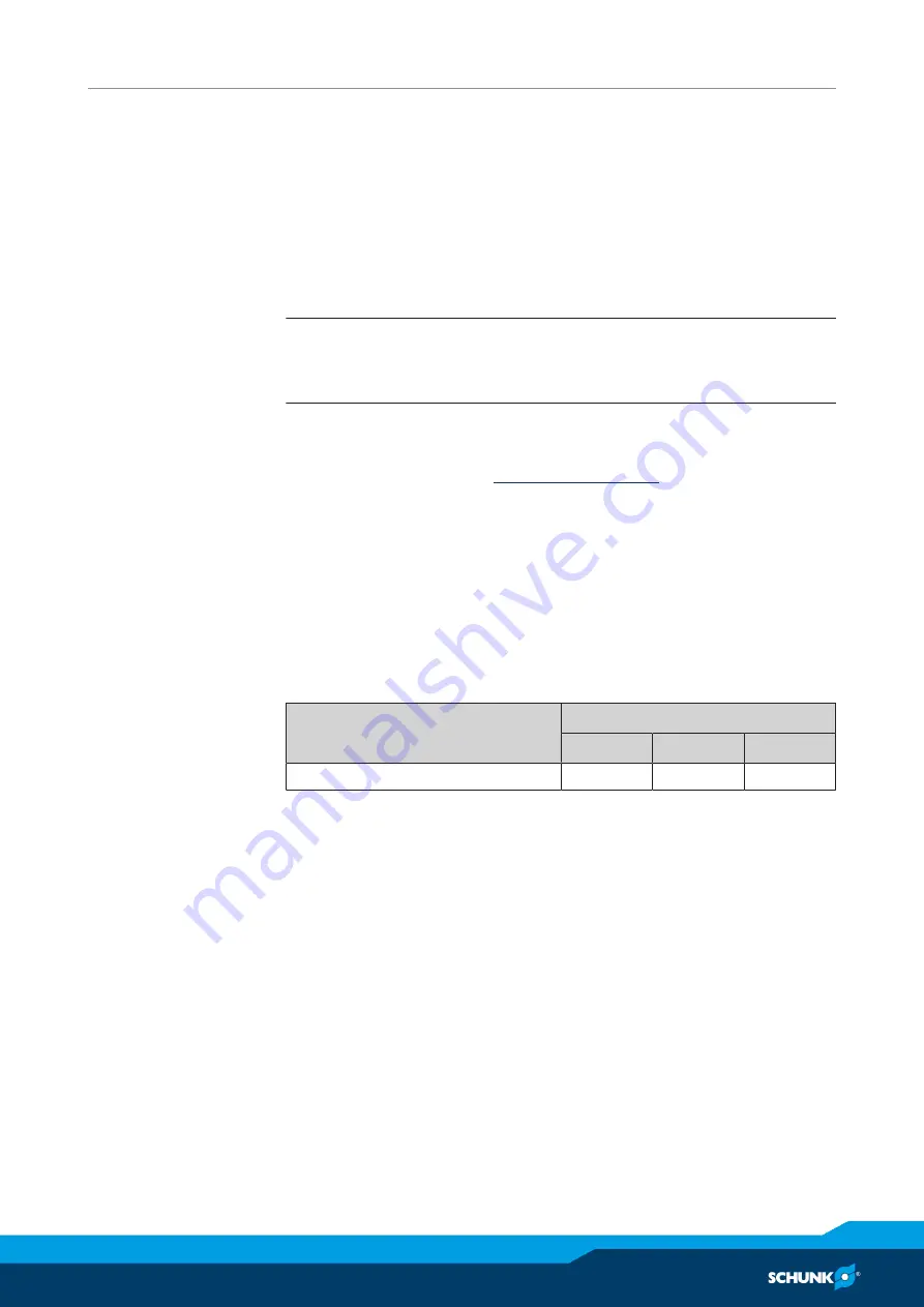 SCHUNK SFL 25 Series Assembly And Operating Manual Download Page 27