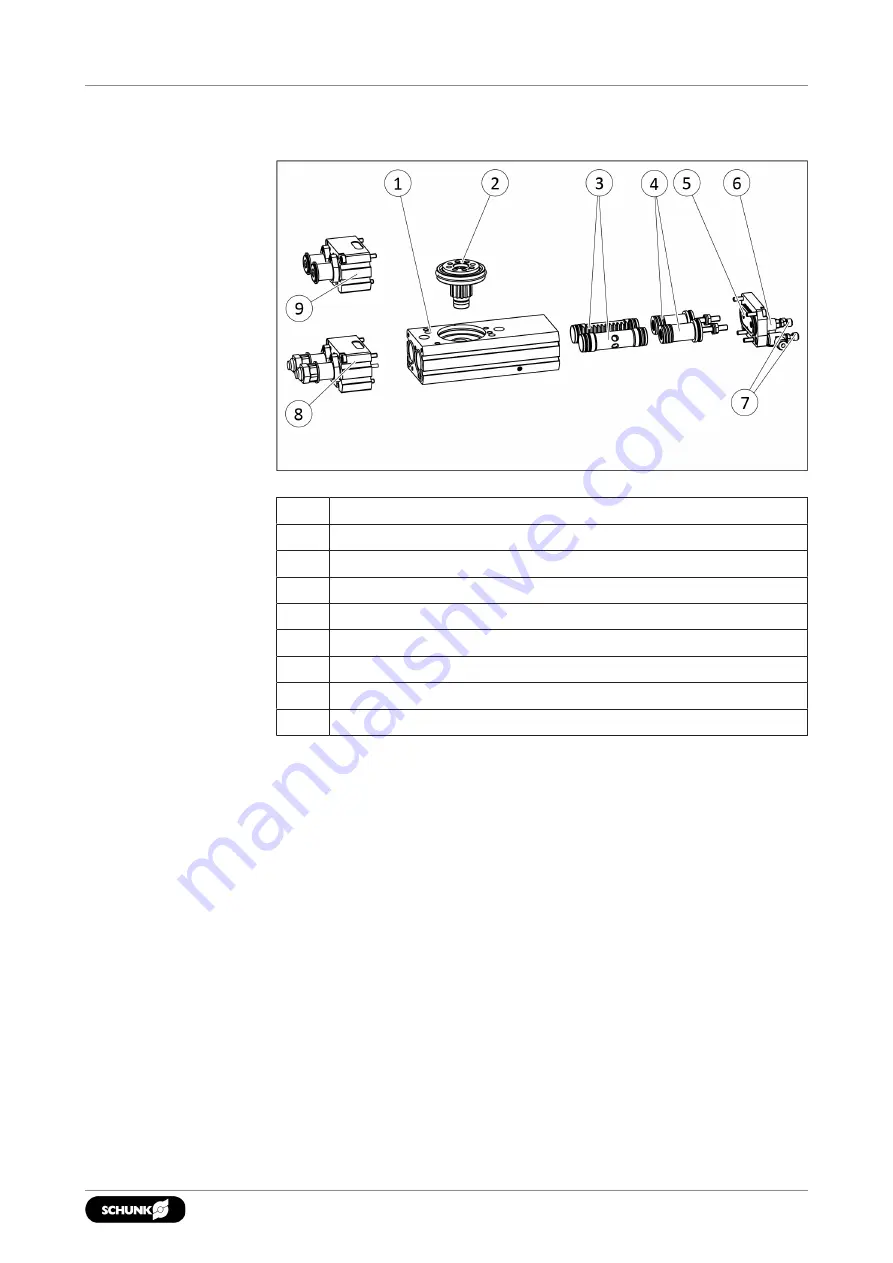 SCHUNK SRM 10 Assembly And Operating Manual Download Page 25