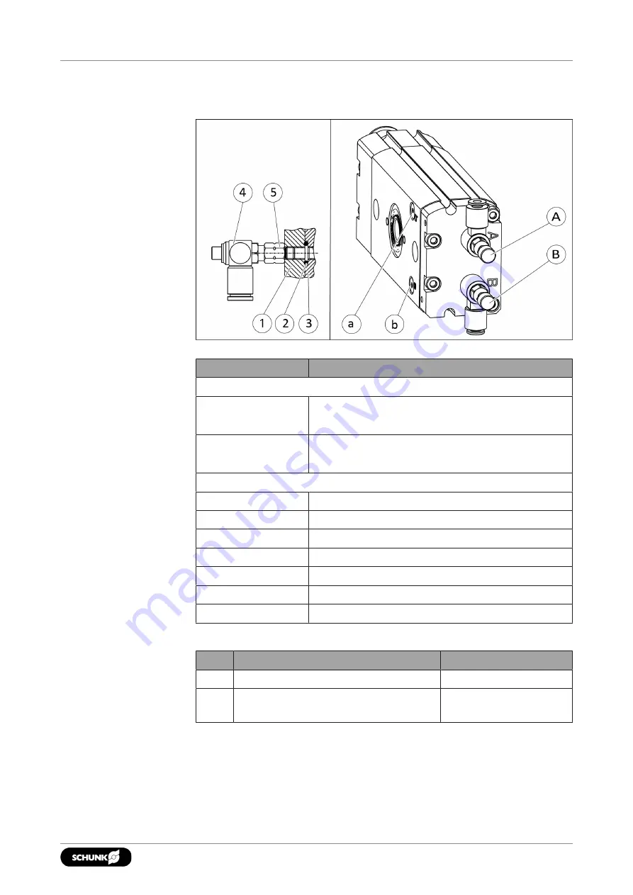 SCHUNK SRM 10 Assembly And Operating Manual Download Page 41