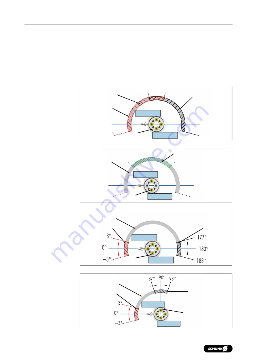 SCHUNK SRM 10 Assembly And Operating Manual Download Page 48