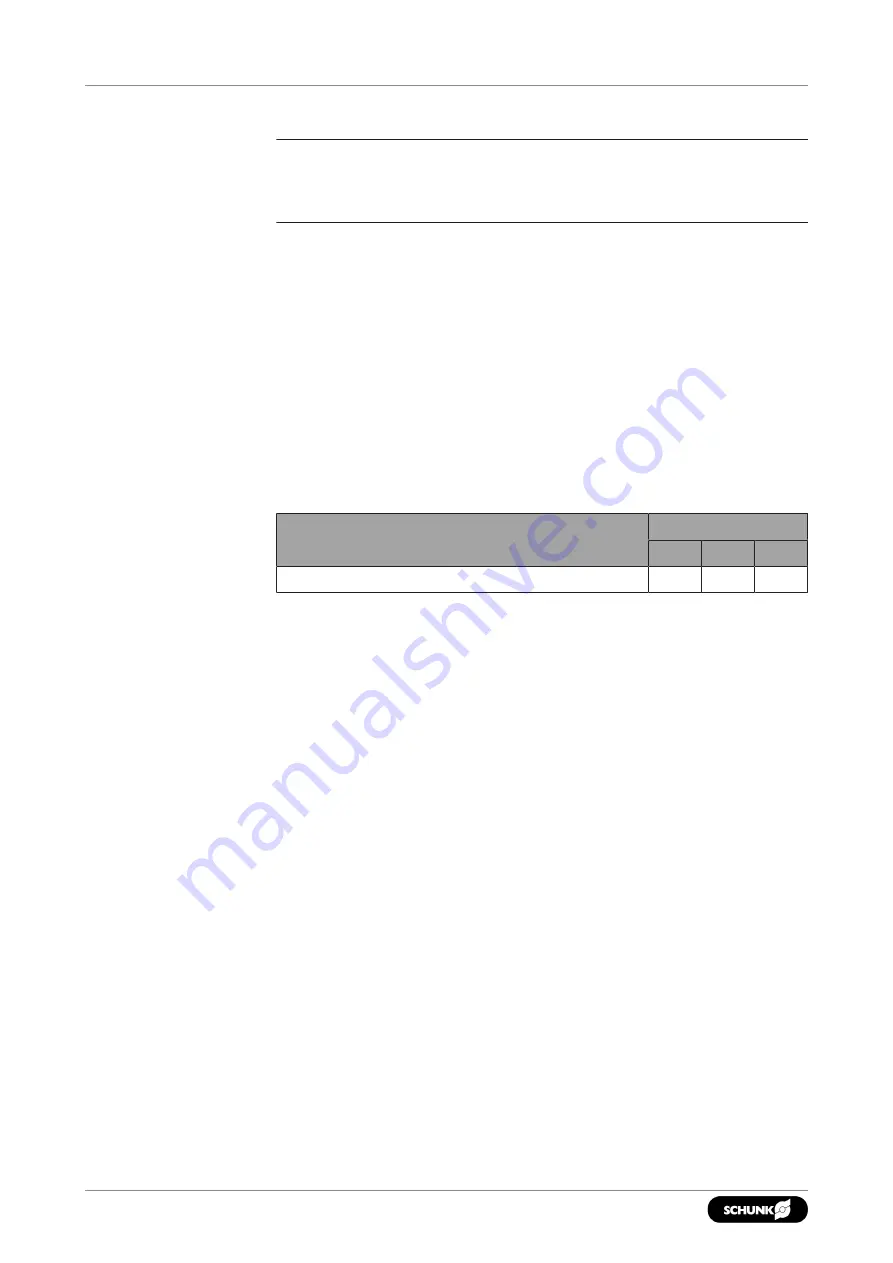 SCHUNK SRM 10 Assembly And Operating Manual Download Page 60