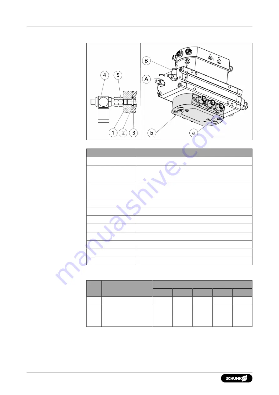 SCHUNK SRM 10 Assembly And Operating Manual Download Page 70