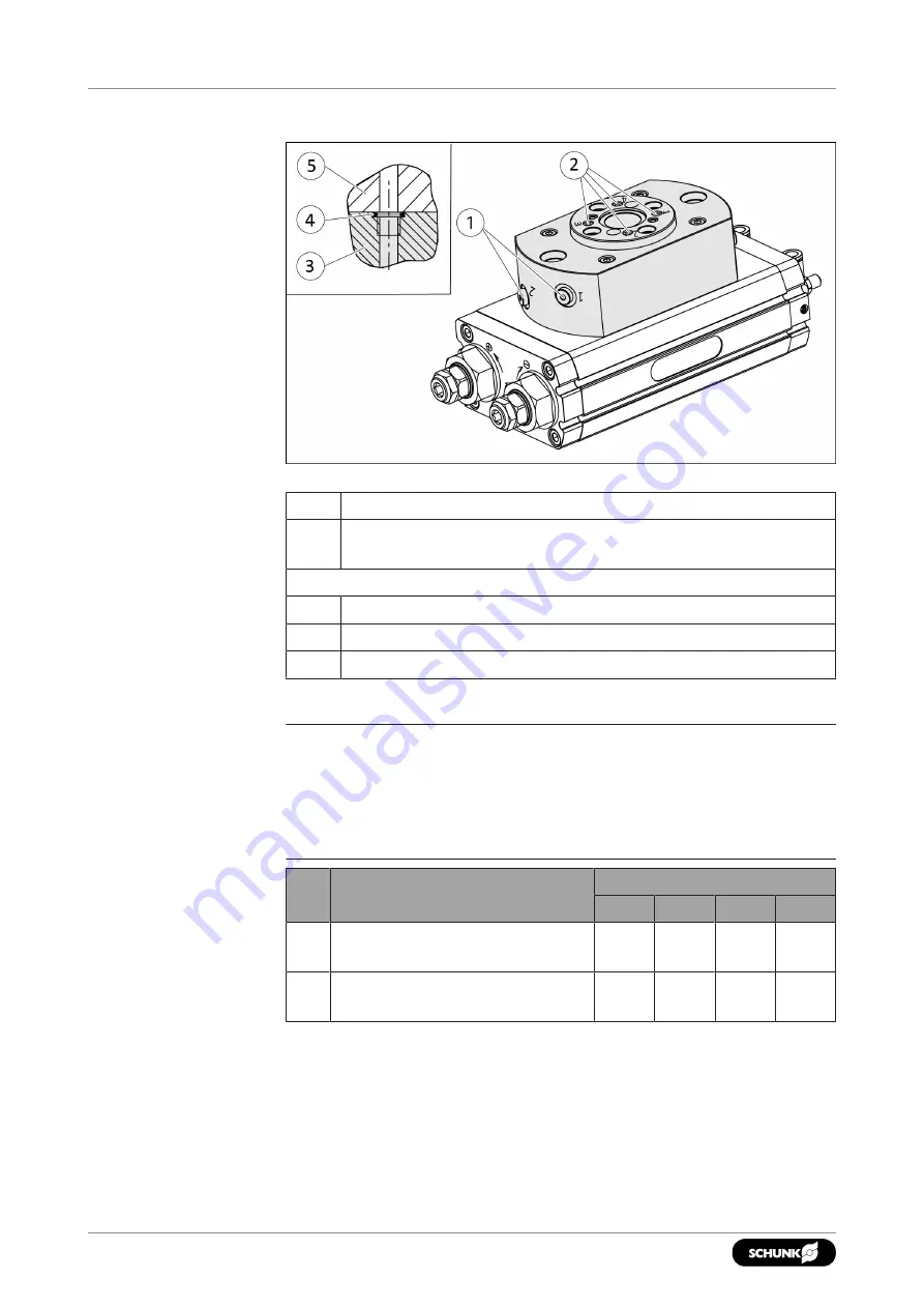 SCHUNK SRM 10 Assembly And Operating Manual Download Page 72