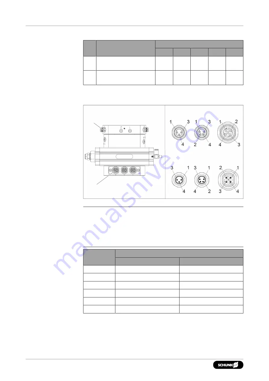 SCHUNK SRM 10 Assembly And Operating Manual Download Page 74