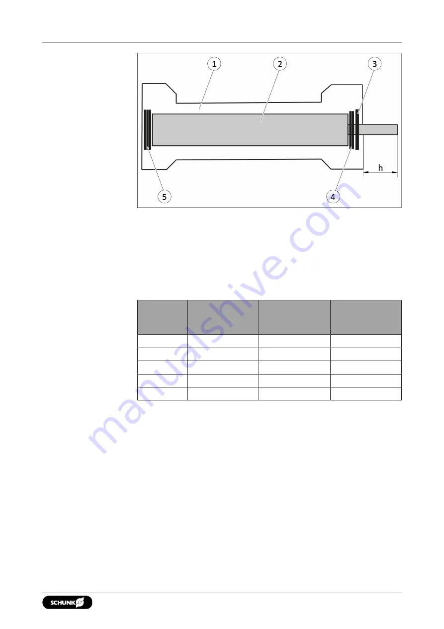 SCHUNK SRM 10 Assembly And Operating Manual Download Page 113