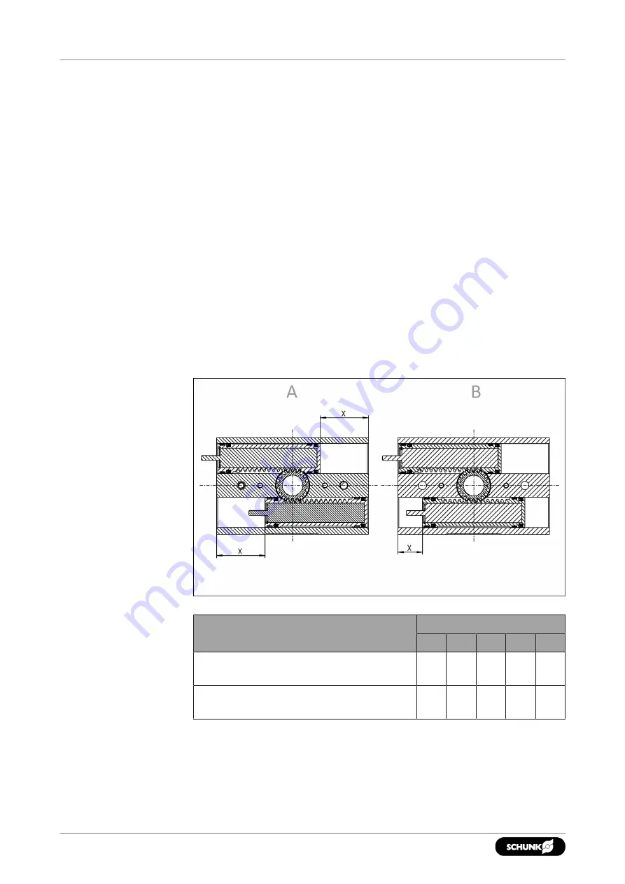 SCHUNK SRM 10 Assembly And Operating Manual Download Page 116