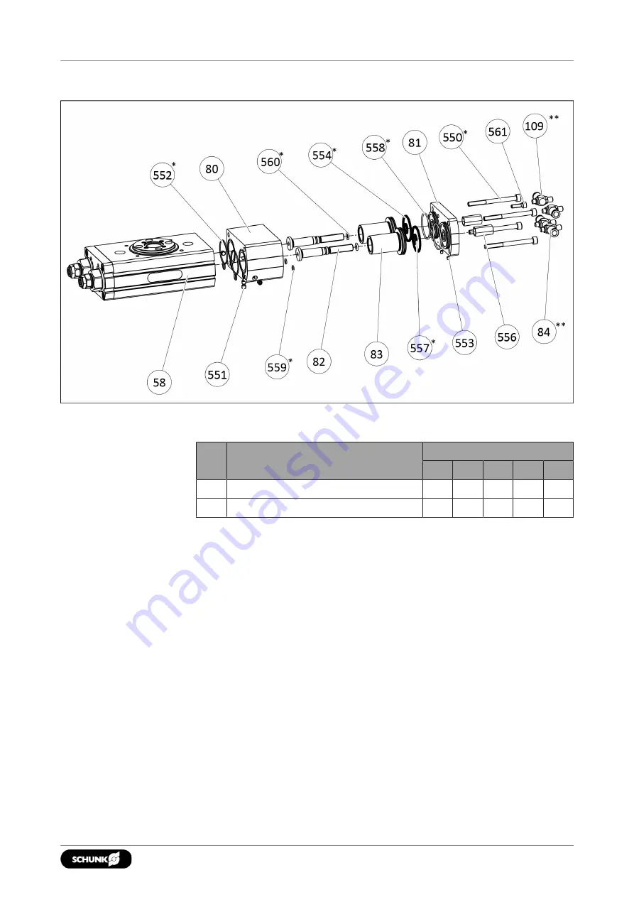 SCHUNK SRM 10 Assembly And Operating Manual Download Page 117