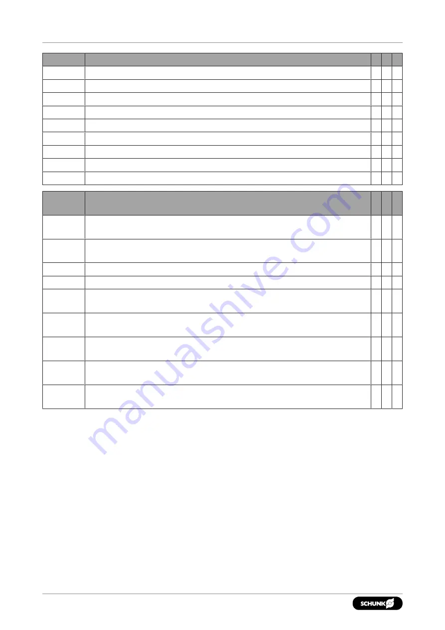 SCHUNK SRM 10 Assembly And Operating Manual Download Page 134