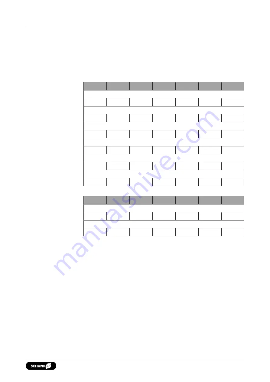 SCHUNK SRU-plus20-60 Assembly And Operating Manual Download Page 9