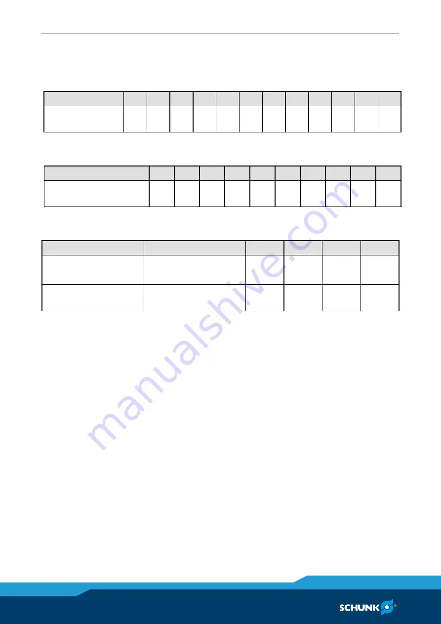 SCHUNK TANDEM KSH plus Assembly And Operating Manual Download Page 18