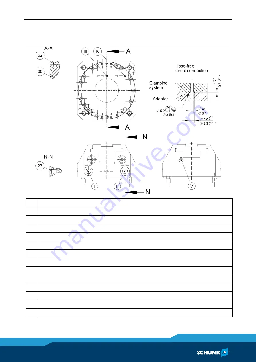 SCHUNK TANDEM KSH3 Assembly And Operating Manual Download Page 22