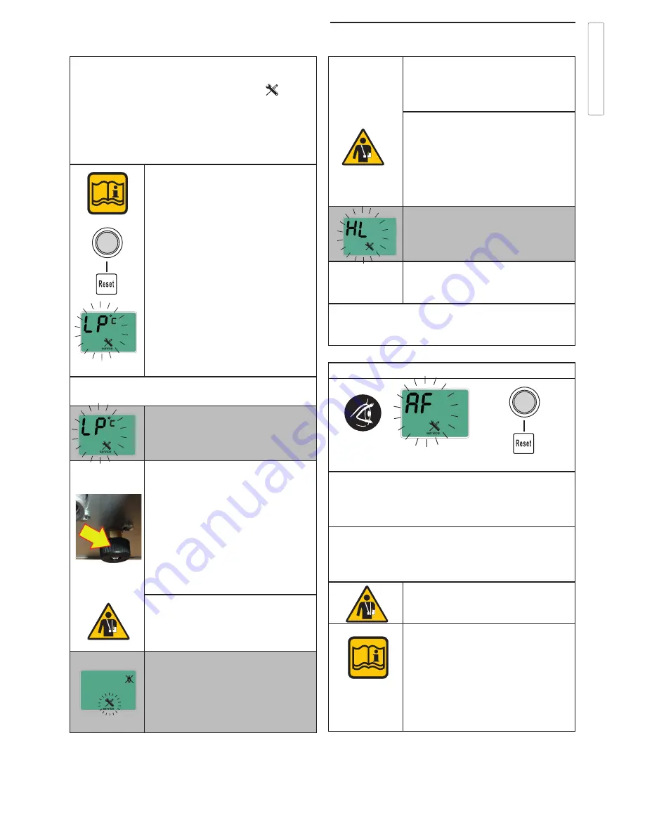 SCHUSTER SWG User'S Operation Instruction Download Page 7