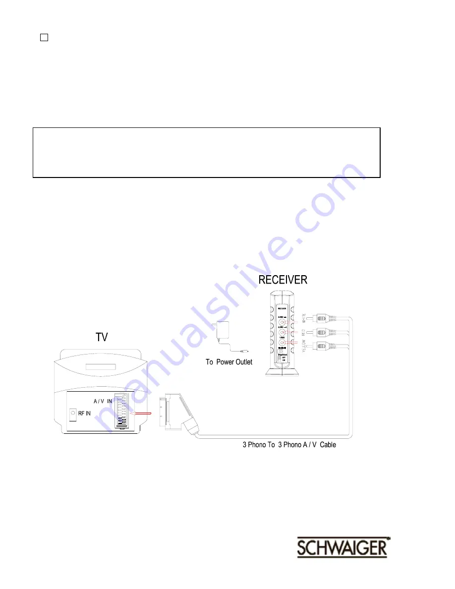 Schwaiger AVS5010 011 Owner'S Manual Download Page 11