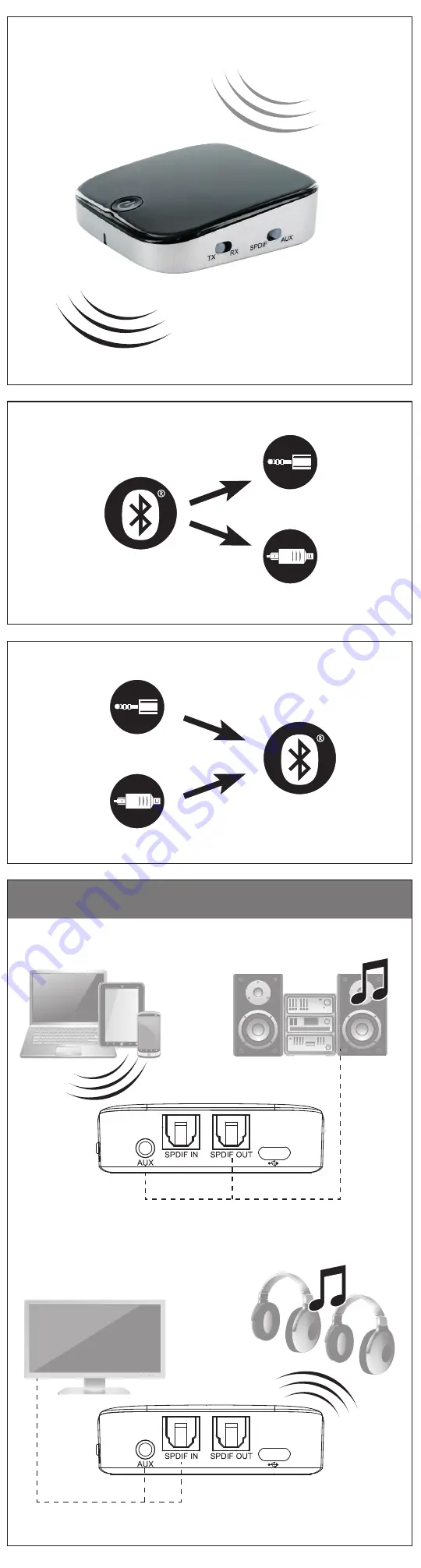 Schwaiger DAR100 513 User Manual Download Page 1