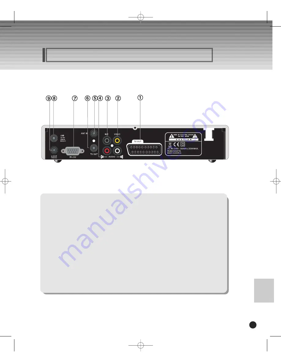 Schwaiger DSR 1004 CW User Manual Download Page 13