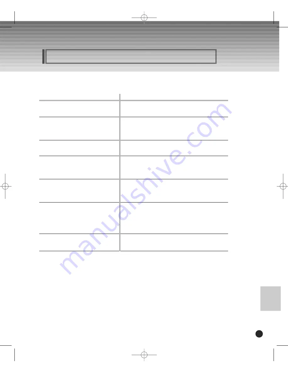 Schwaiger DSR 1004 CW User Manual Download Page 49