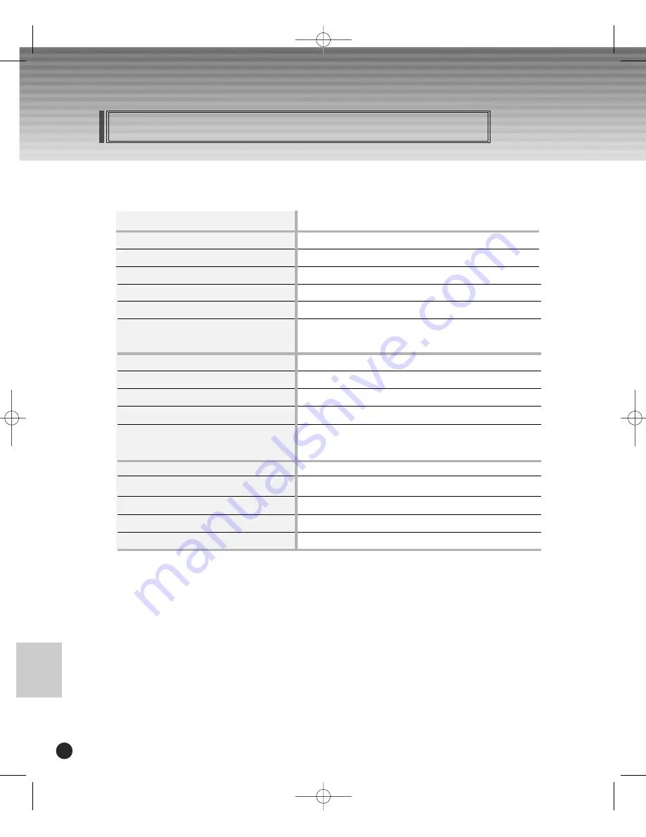 Schwaiger DSR 1004 CW User Manual Download Page 154