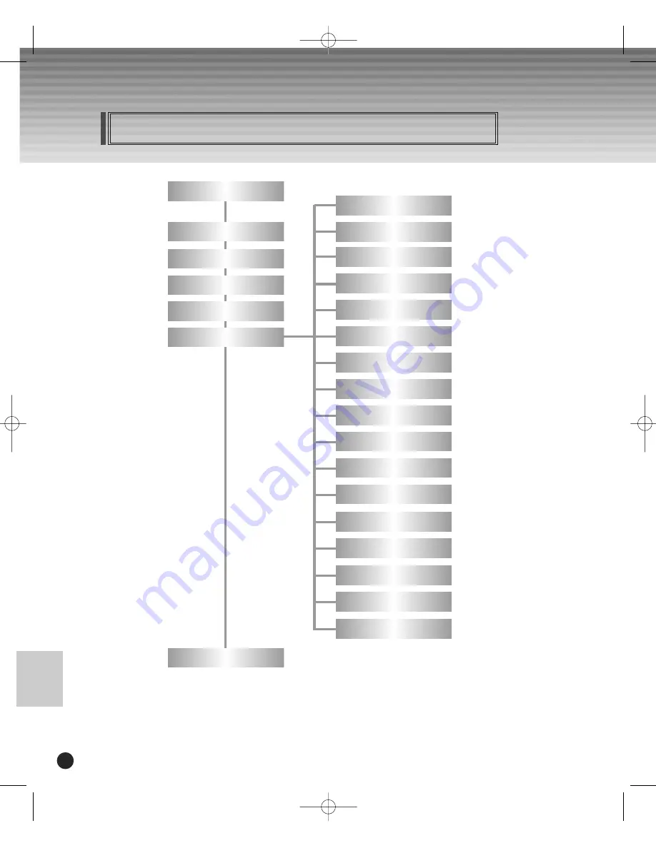 Schwaiger DSR 1004 CW User Manual Download Page 156