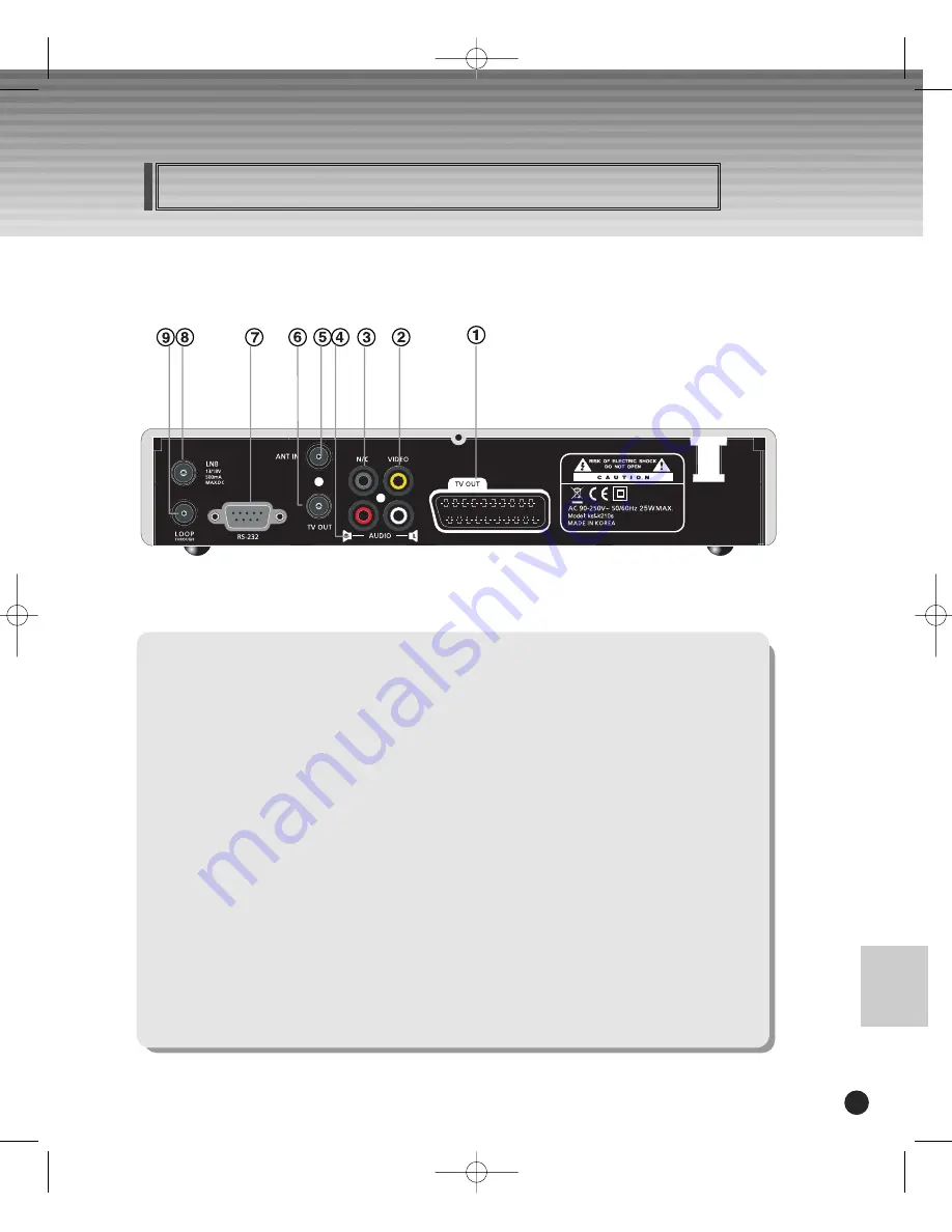 Schwaiger DSR 1004 CW Скачать руководство пользователя страница 169