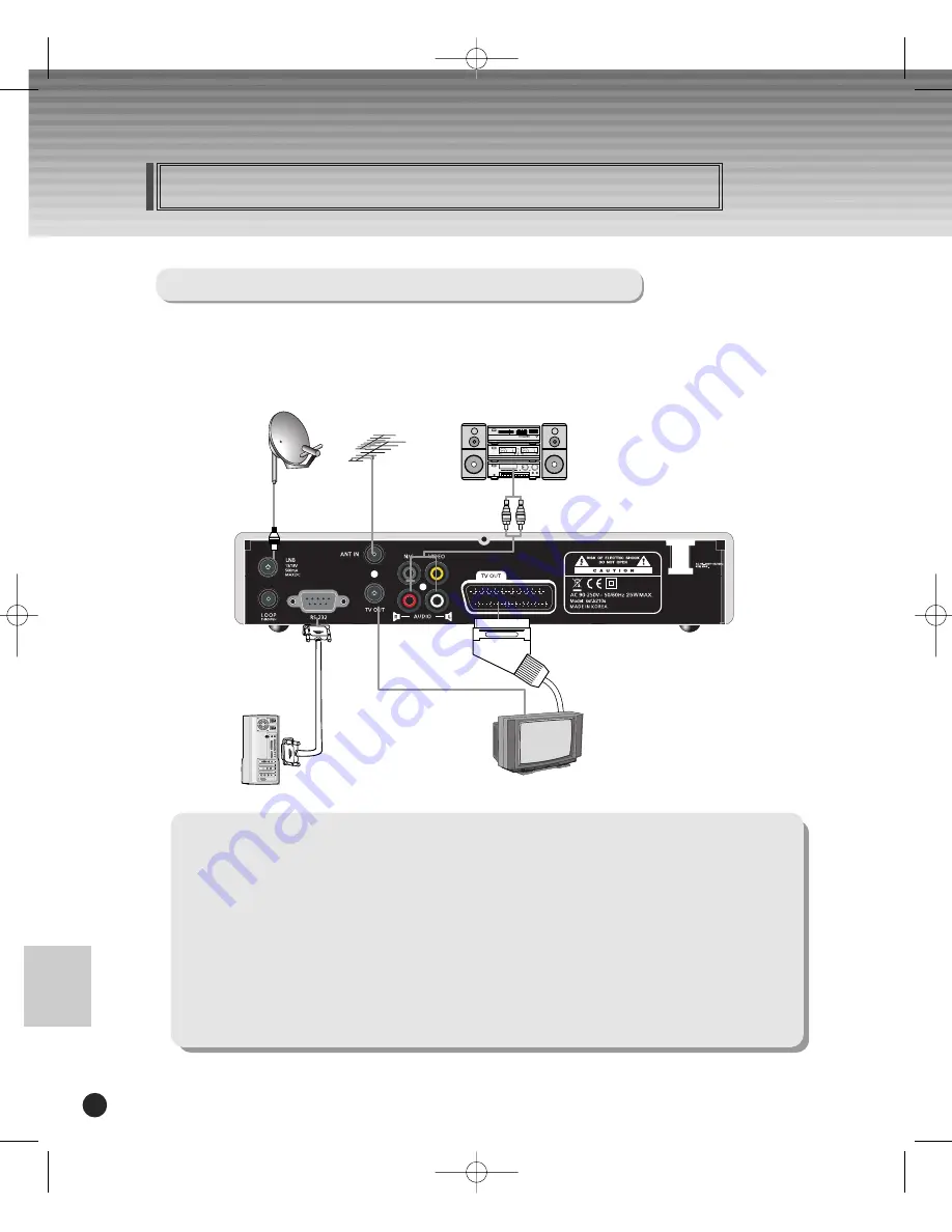 Schwaiger DSR 1004 CW User Manual Download Page 170