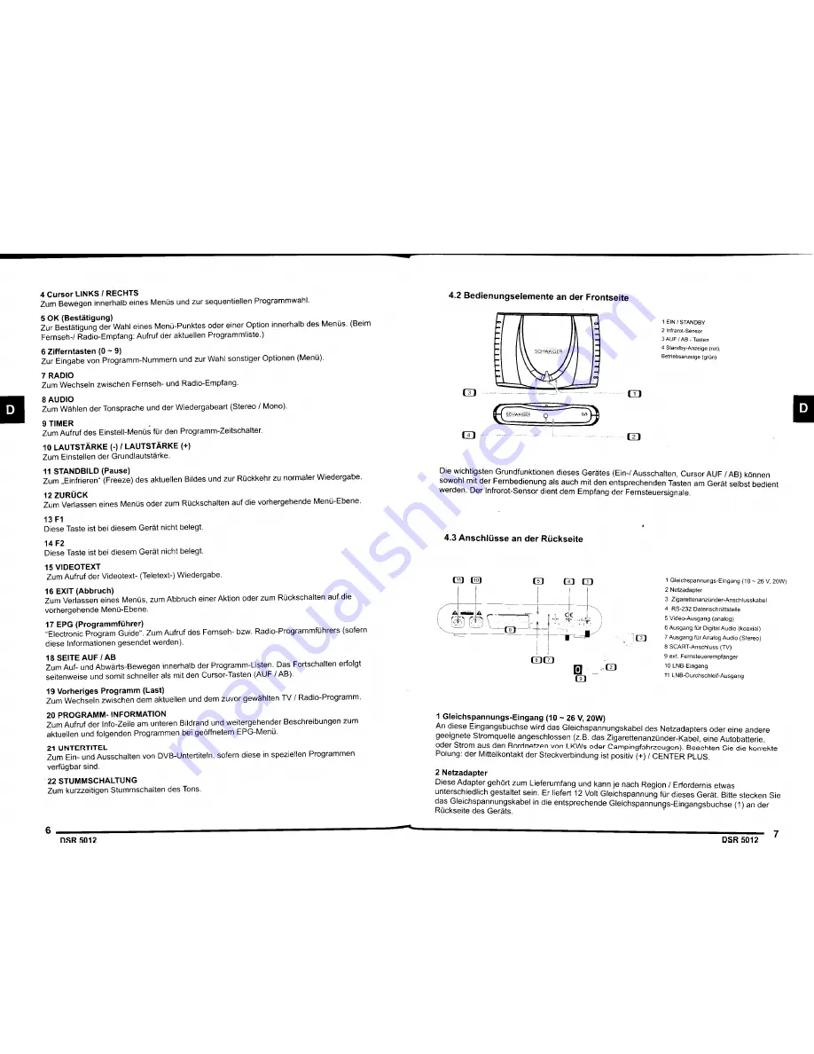 Schwaiger DSR 5012 User Manual Download Page 5