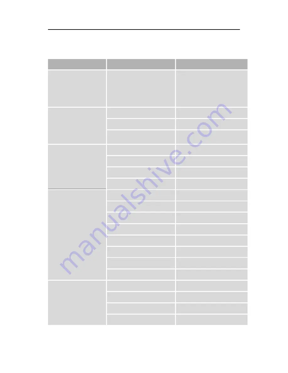 Schwaiger DSR 6020 Operating Manual Download Page 40