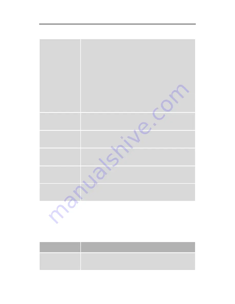 Schwaiger DSR 6020 Operating Manual Download Page 45