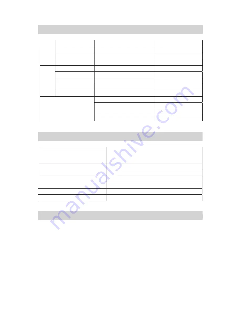 Schwaiger HA102 User Manual Download Page 23