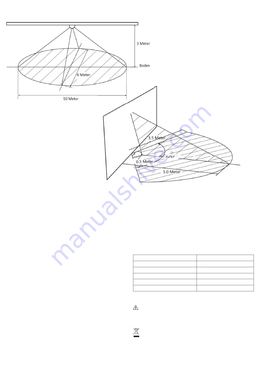 Schwaiger HOME4YOU ZHS05 User Manual Download Page 4