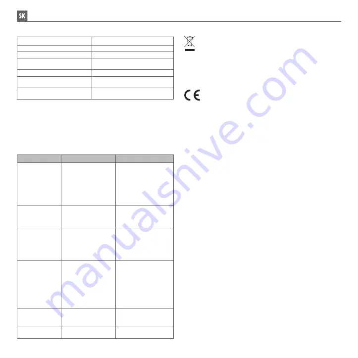 Schwaiger LEDS220 011 User Manual Download Page 42