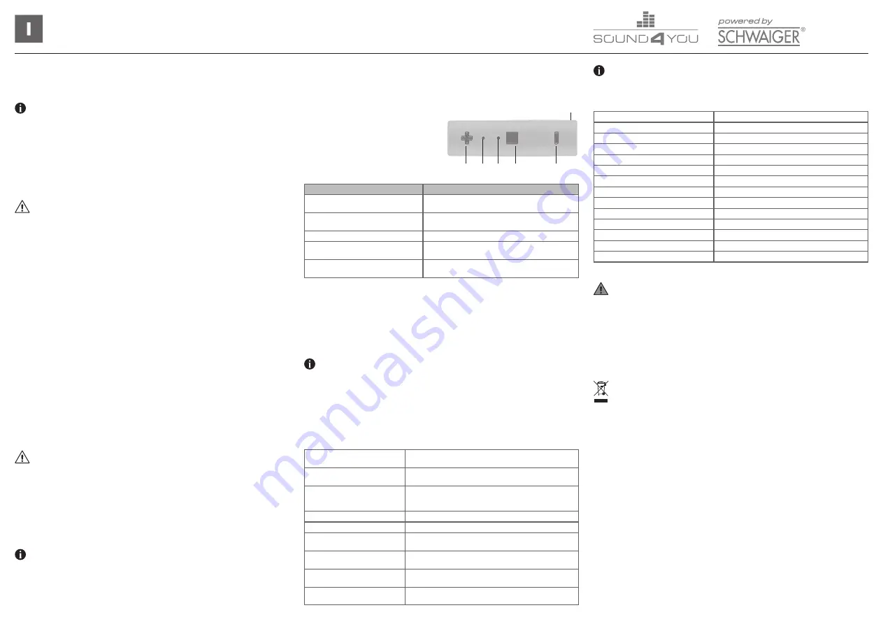 Schwaiger Sound4You KH710BT Series Operating Instructions Download Page 3