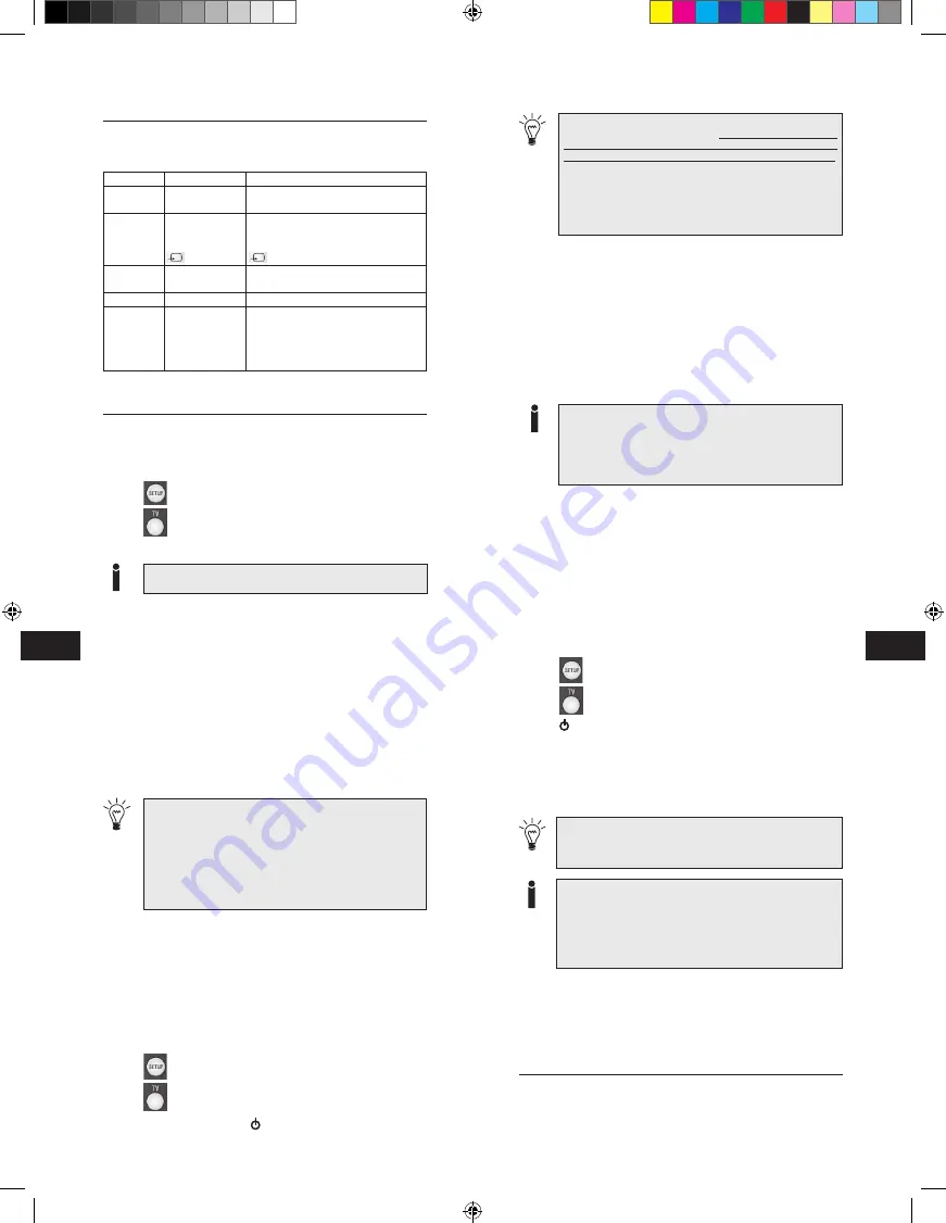 Schwaiger UFB 3801 Instructions Manual Download Page 21