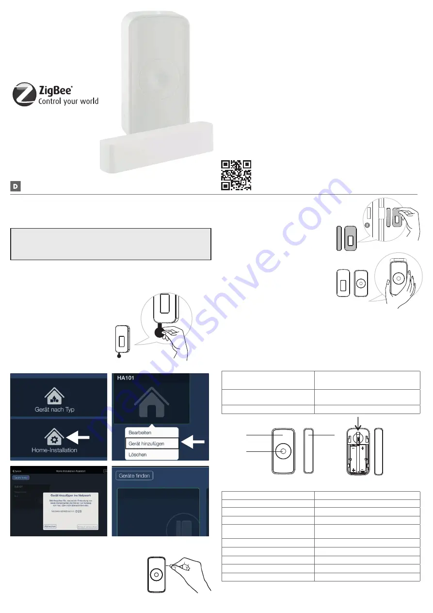 Schwaiger ZHS19 Manual Download Page 2