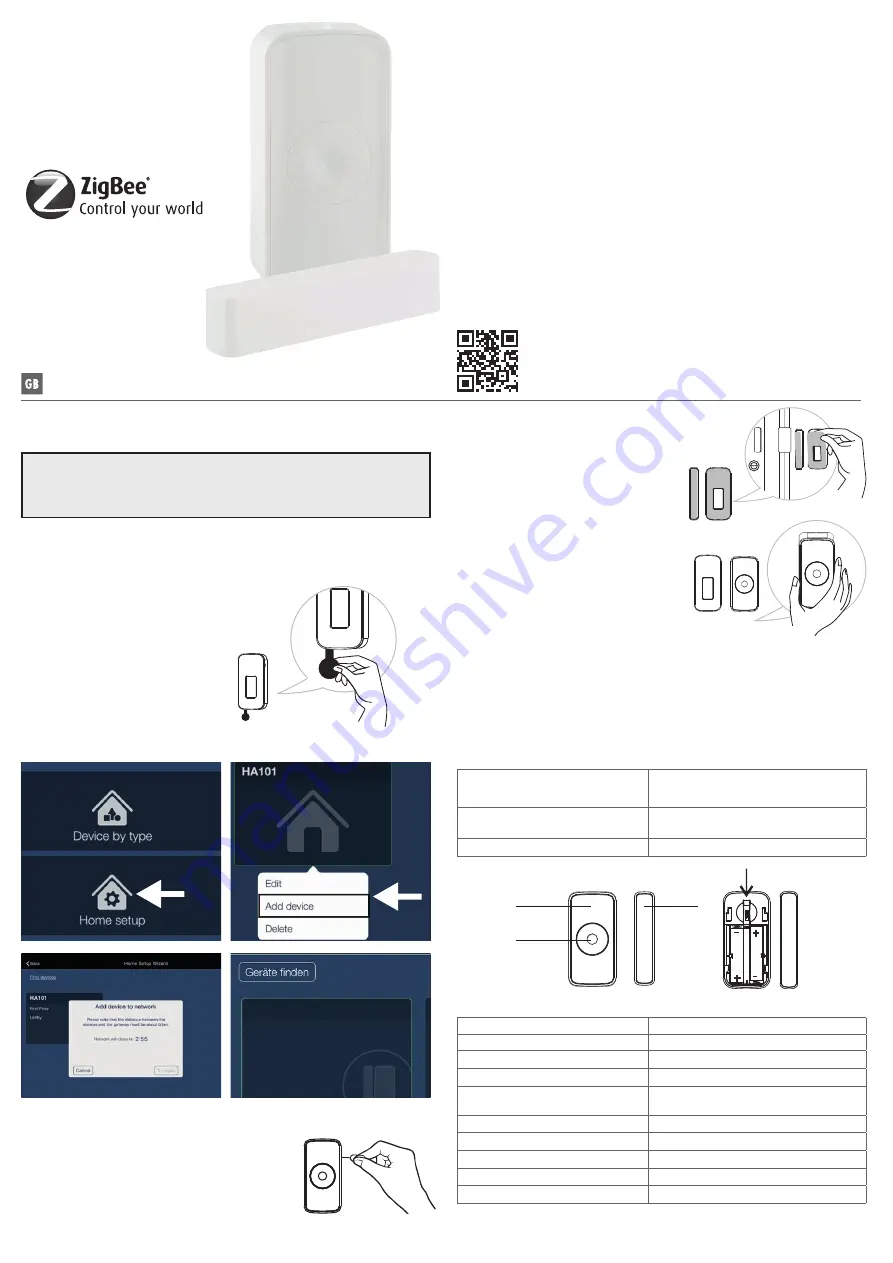 Schwaiger ZHS19 Manual Download Page 3