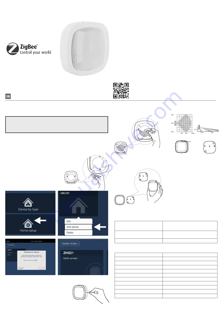 Schwaiger ZHS21 User Manual Download Page 3