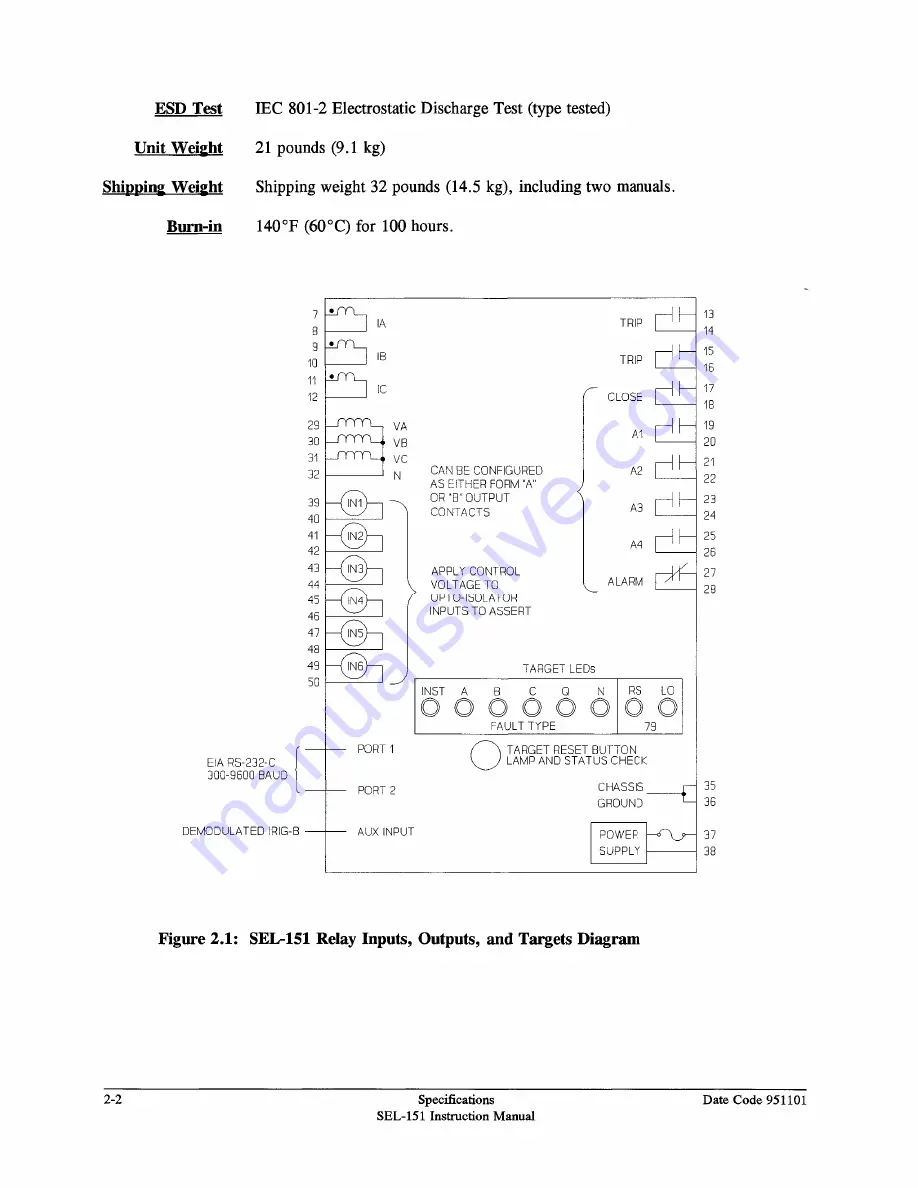 Schweitzer Engineering Laboratories SEL-151 Instruction Manual Download Page 32