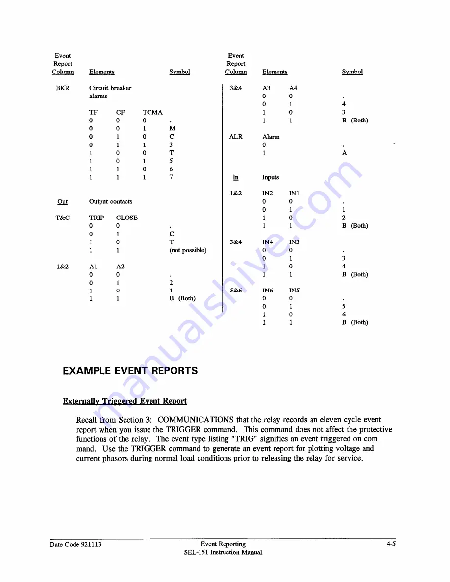 Schweitzer Engineering Laboratories SEL-151 Instruction Manual Download Page 119