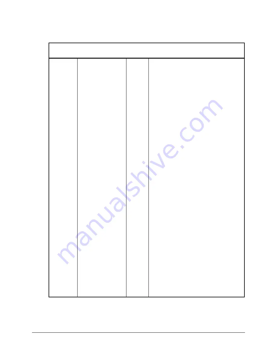 Schweitzer Engineering Laboratories SEL-2020 Instruction Manual Download Page 285