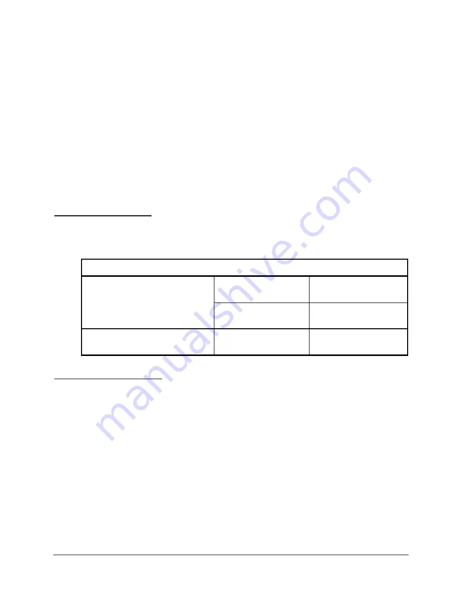 Schweitzer Engineering Laboratories SEL-2020 Instruction Manual Download Page 301