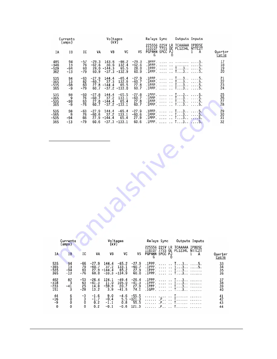 Schweitzer Engineering Laboratories SEL-221F Скачать руководство пользователя страница 112