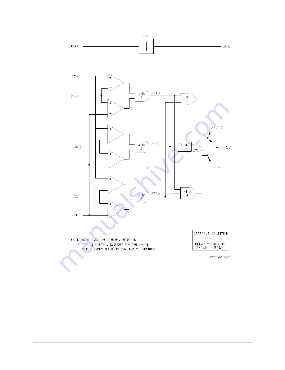 Schweitzer Engineering Laboratories SEL-251 Instruction Manual Download Page 52