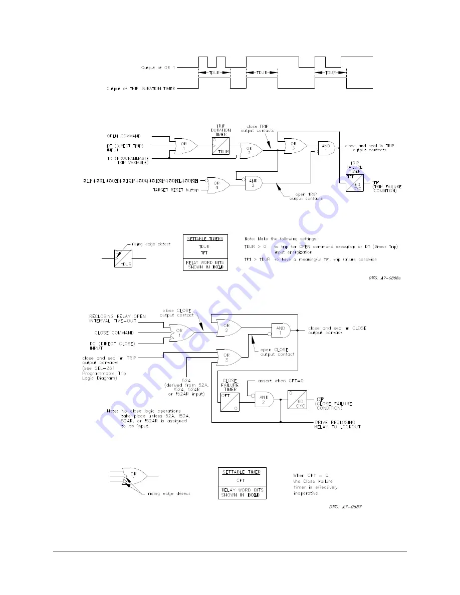 Schweitzer Engineering Laboratories SEL-251 Instruction Manual Download Page 55