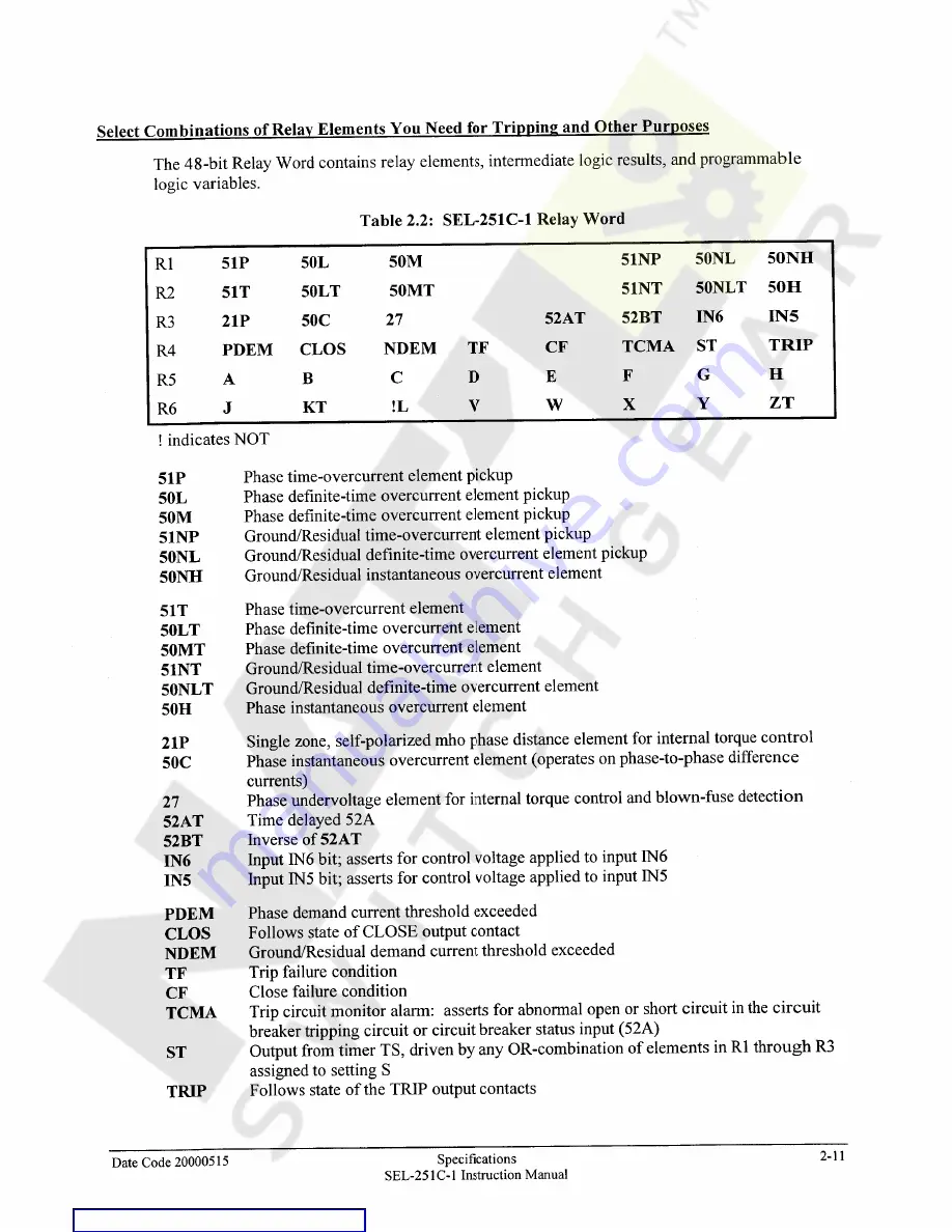 Schweitzer Engineering Laboratories SEL-251C-1 Instruction Manual Download Page 27