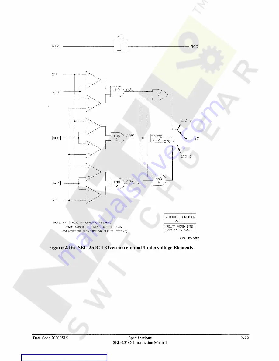 Schweitzer Engineering Laboratories SEL-251C-1 Instruction Manual Download Page 45