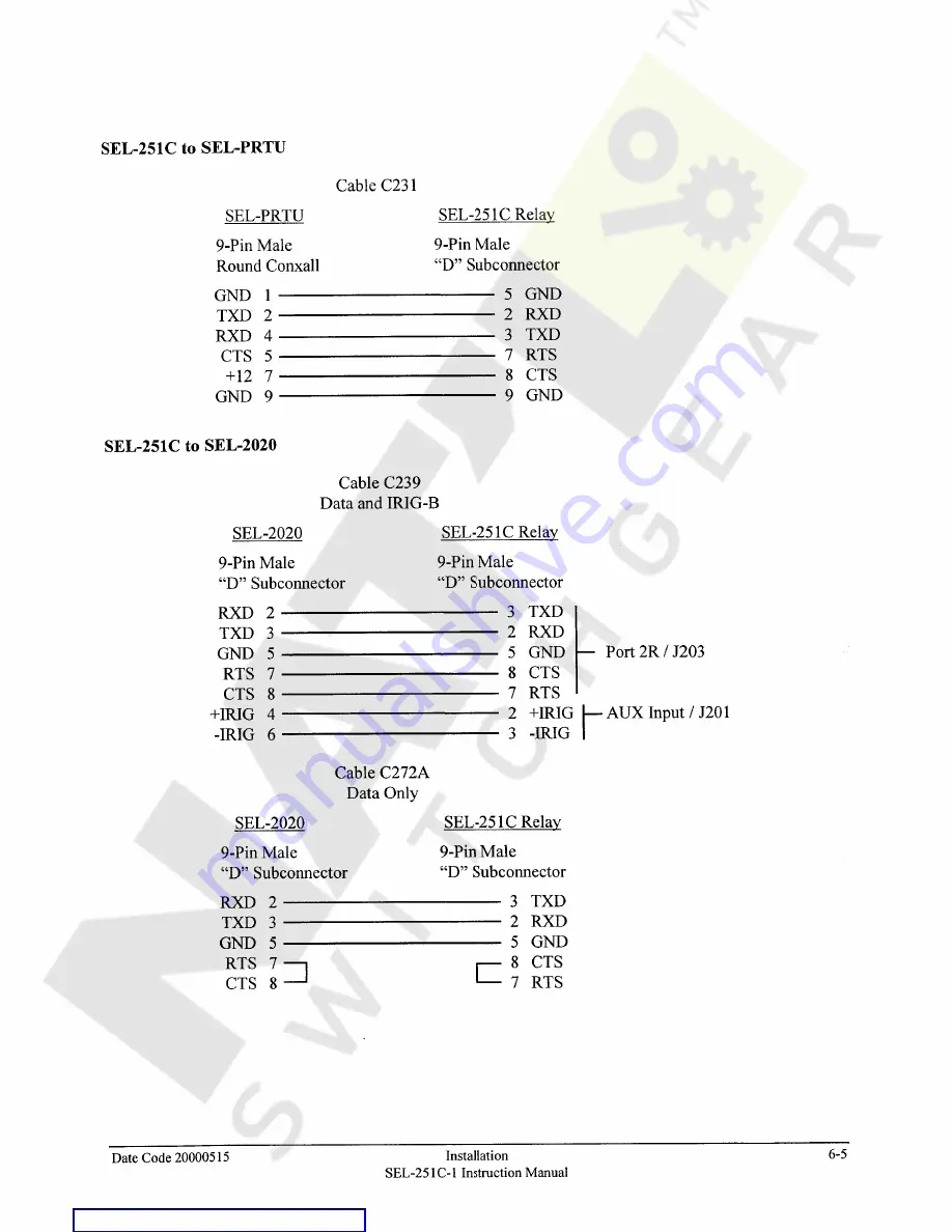 Schweitzer Engineering Laboratories SEL-251C-1 Скачать руководство пользователя страница 125